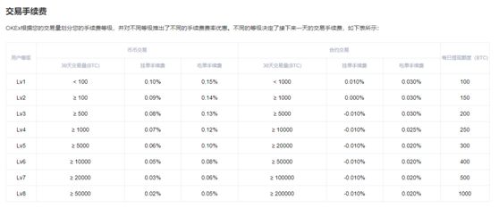 行为投资者pdf_行为投资原则_如何通过USDT管理投资者行为？