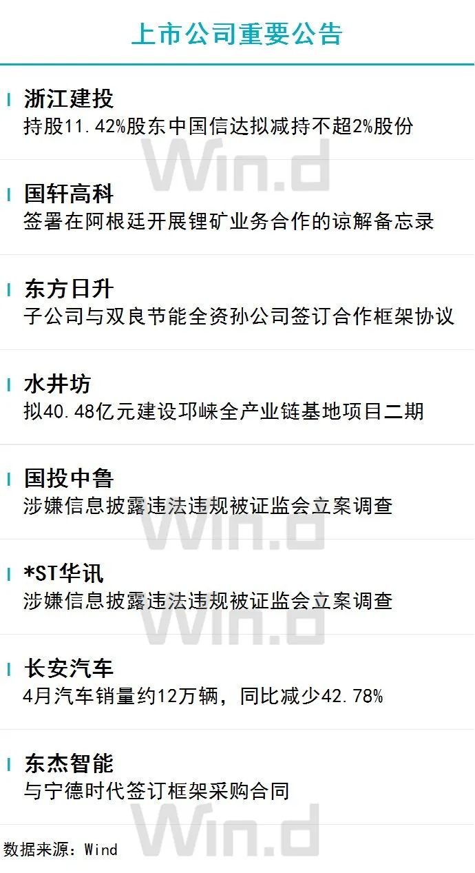 该公司计划未来通过多次发行总额五十亿日元的私募债券，进一步扩大其资本运营能力。_该公司计划未来通过多次发行总额五十亿日元的私募债券，进一步扩大其资本运营能力。_该公司计划未来通过多次发行总额五十亿日元的私募债券，进一步扩大其资本运营能力。