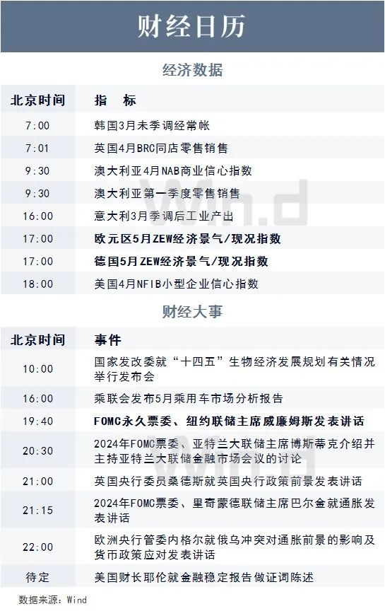 该公司计划未来通过多次发行总额五十亿日元的私募债券，进一步扩大其资本运营能力。_该公司计划未来通过多次发行总额五十亿日元的私募债券，进一步扩大其资本运营能力。_该公司计划未来通过多次发行总额五十亿日元的私募债券，进一步扩大其资本运营能力。