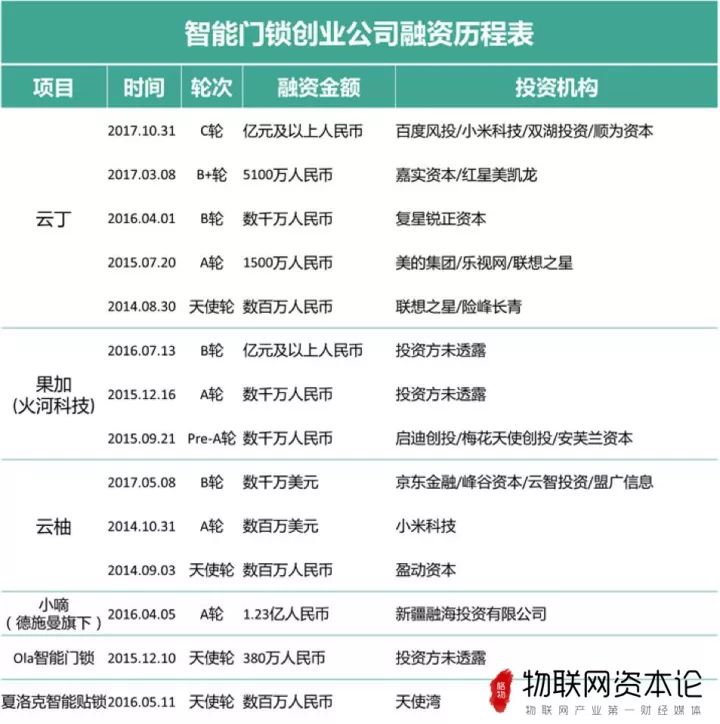 便捷工具下载_便捷功能设置_最新手机系统的便捷性如何改变企业办公？