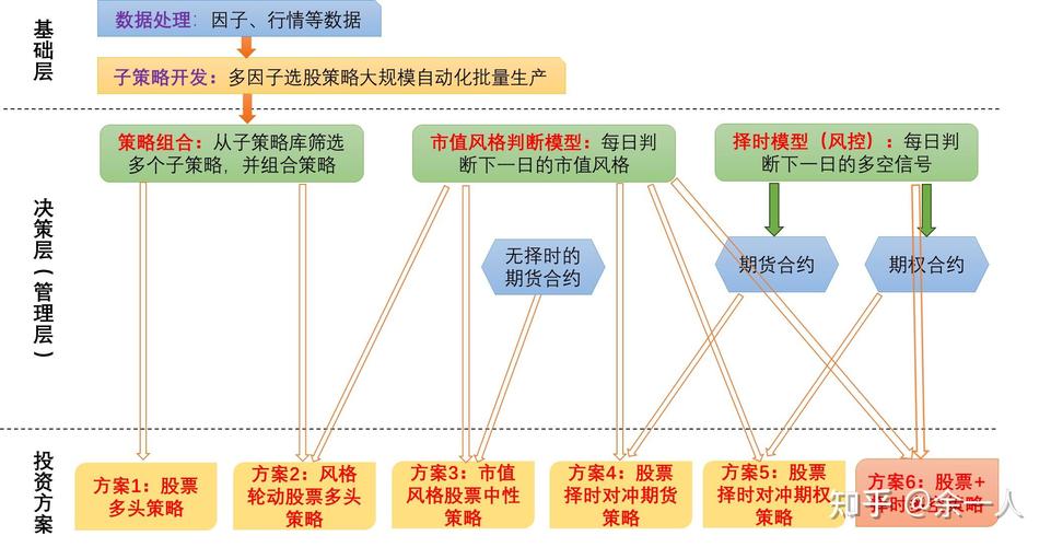 未找到ni帮助服务器_帮助雷神找到机械师_imToken官网的专业投资者指导，帮助您在复杂市场环境中找到成长的道路。
