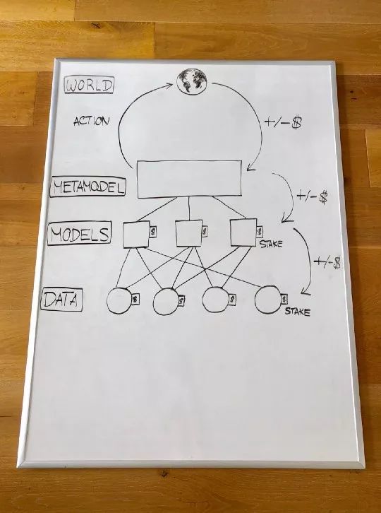 区块链与物联网的结合：数字货币如何推动智能制造行业的进步_区块链网络dao_区块链智能制造解决方案