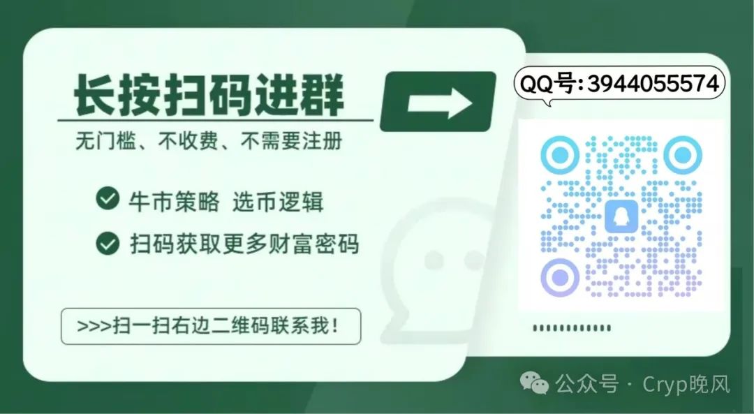 狗狗币和波场哪个值得投资_波动狗梗来源_分析狗狗币的价格波动背后的市场动态
