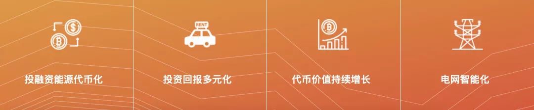 区块链链接智能未来_区块链货币技术_区块链与物联网的结合：数字货币如何推动智能制造行业的进步