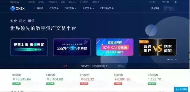 数字货币投资指南：选择合适币种_值得投资的主流数字货币_如何选择数字货币投资