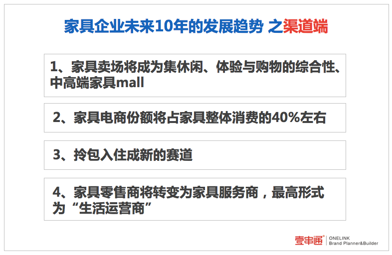 科技化家具_科技让家居更安全_高科技家居设备，塑造未来的生活方式