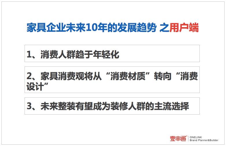 科技化家具_科技让家居更安全_高科技家居设备，塑造未来的生活方式