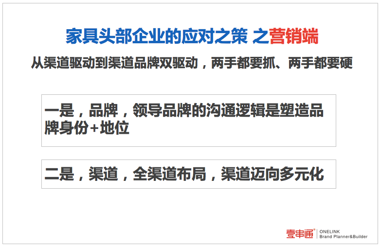 高科技家居设备，塑造未来的生活方式_科技化家具_科技让家居更安全