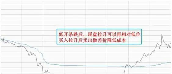 交易心理分析的精髓_交易中的情绪管理_Binance交易所APP的投资心理学 | 如何控制交易情绪