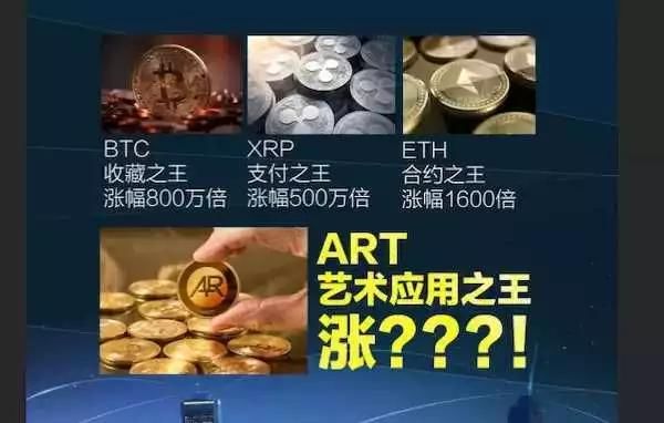虚拟货币在艺术市场中的应用：如何利用区块链技术保障艺术品的真伪_虚拟艺术品诈骗_区块链艺术品交易