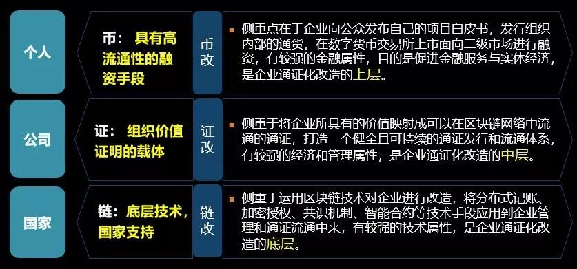 坚持科学治水全力保障水安全_USDT的透明账本如何保障安全？_安全饮用水保障技术