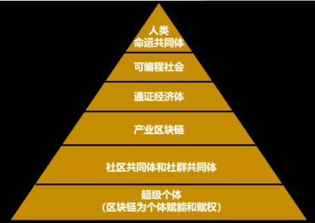 坚持科学治水全力保障水安全_安全饮用水保障技术_USDT的透明账本如何保障安全？
