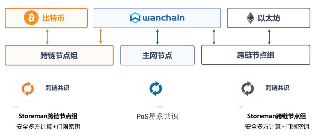 USDT的透明账本如何保障安全？_坚持科学治水全力保障水安全_保障饮用水安全