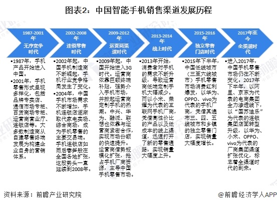 如何有效提升华为手机的市场竞争力？_华为手机市场竞争战略分析_华为的市场竞争力