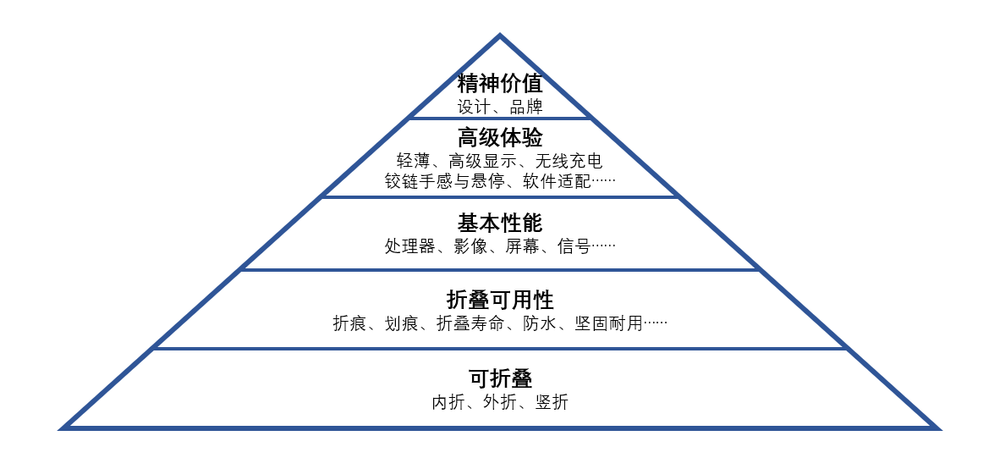 4acf2dc4-6661-11ee-939d-92fbcf53809c.png