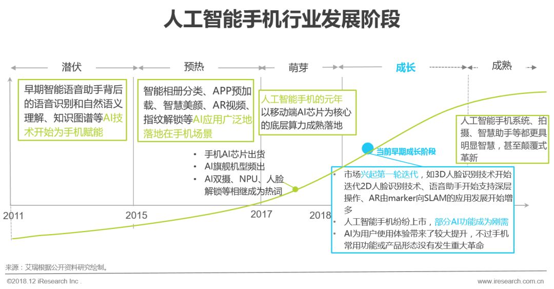 便捷功能_最新手机系统中的智能助手如何提升便捷性？_打开便捷助手