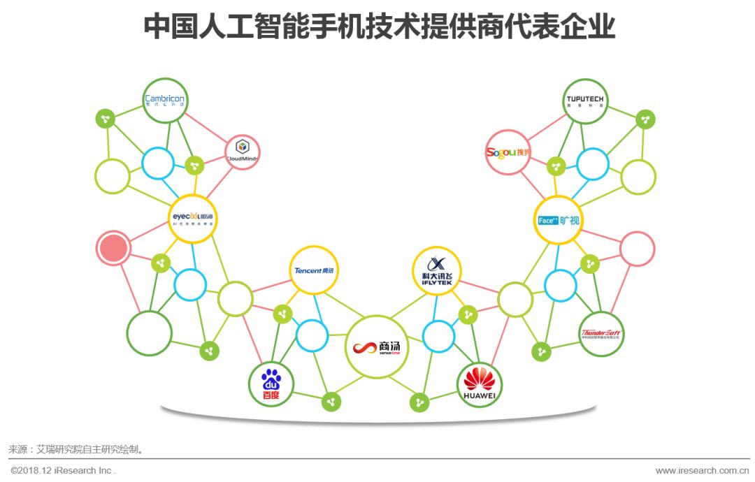 打开便捷助手_便捷功能_最新手机系统中的智能助手如何提升便捷性？