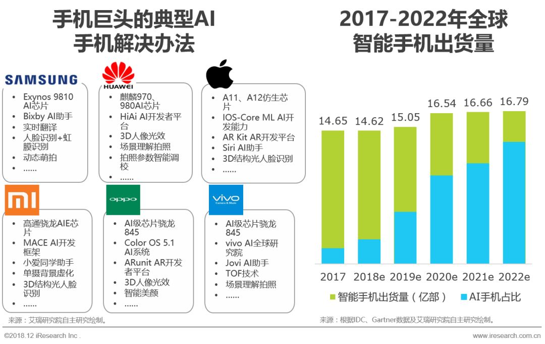 打开便捷助手_便捷功能_最新手机系统中的智能助手如何提升便捷性？