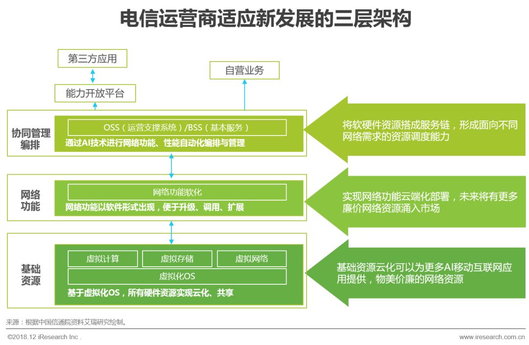 最新手机系统中的智能助手如何提升便捷性？_打开便捷助手_便捷功能