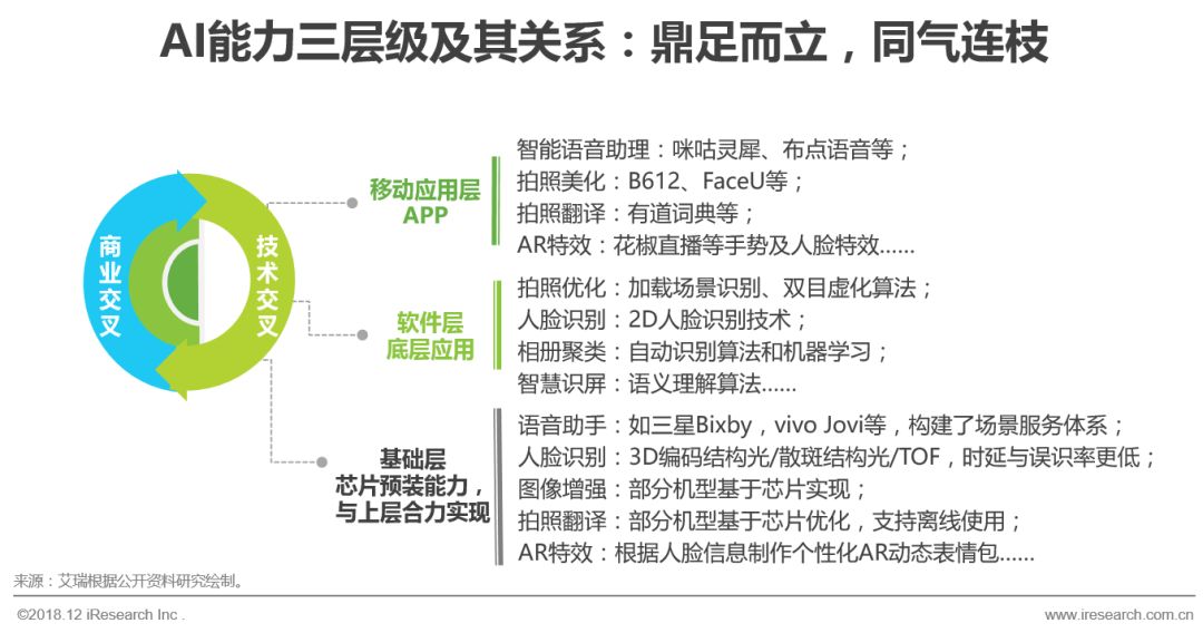 最新手机系统中的智能助手如何提升便捷性？_便捷功能_打开便捷助手