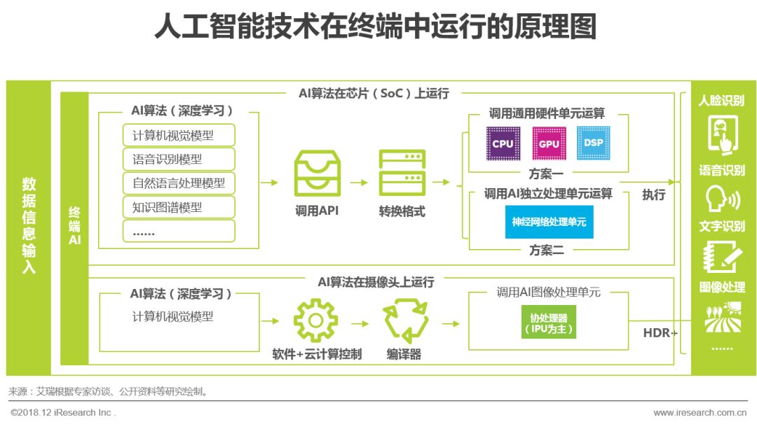 打开便捷助手_最新手机系统中的智能助手如何提升便捷性？_便捷功能
