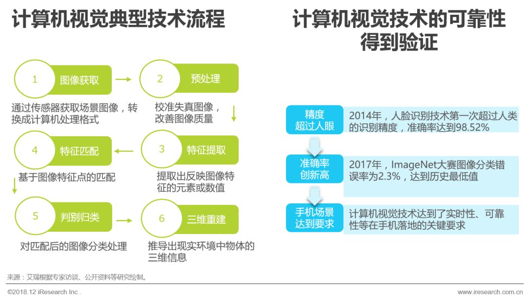 便捷功能_打开便捷助手_最新手机系统中的智能助手如何提升便捷性？