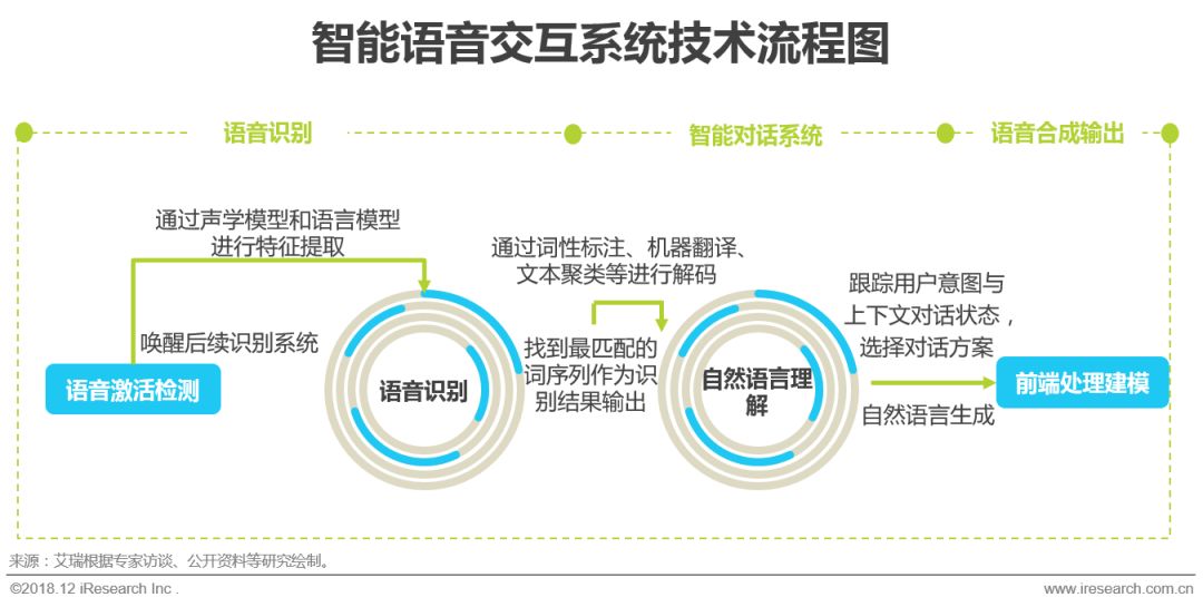 打开便捷助手_最新手机系统中的智能助手如何提升便捷性？_便捷功能