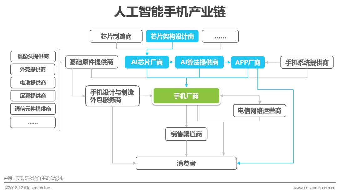 便捷功能_最新手机系统中的智能助手如何提升便捷性？_打开便捷助手