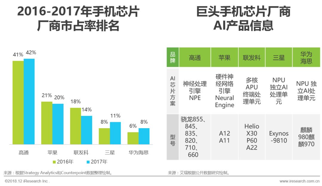 打开便捷助手_便捷功能_最新手机系统中的智能助手如何提升便捷性？