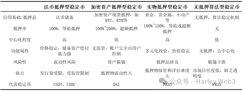 如何利用USDT提高资产的市场流动性？_资产流动性需求_资产流动性增强的好处