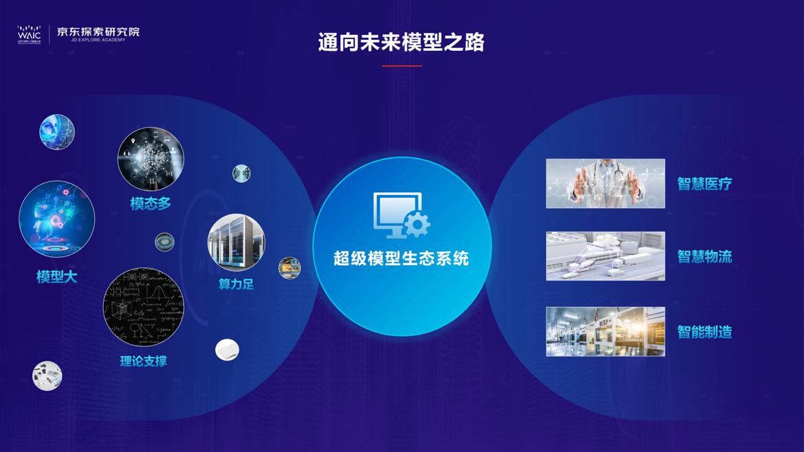 选择京东智能设备，赋予家居新活力_京东智能家居一套多少钱_京东智能家居体验馆