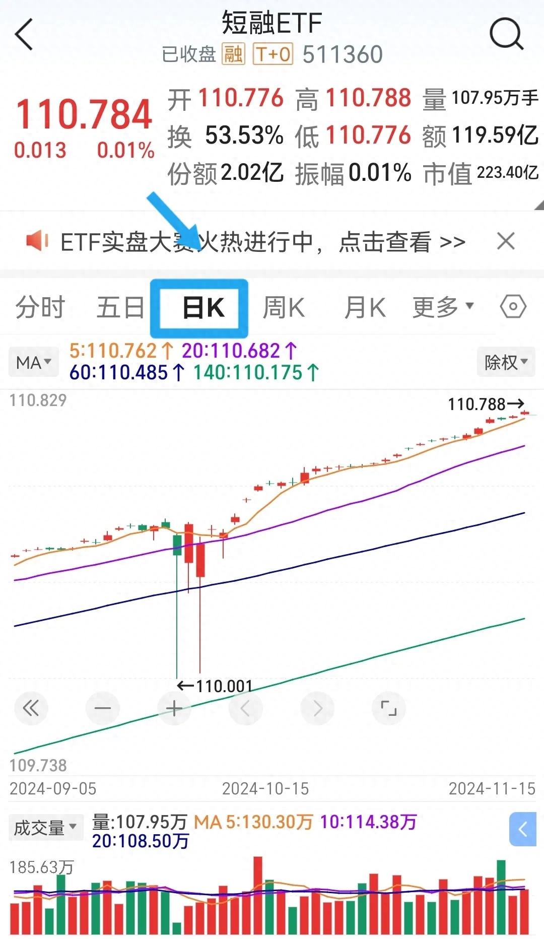 短融ETF风险等级、收益稳定性及流动性分析 - 投资理财指南