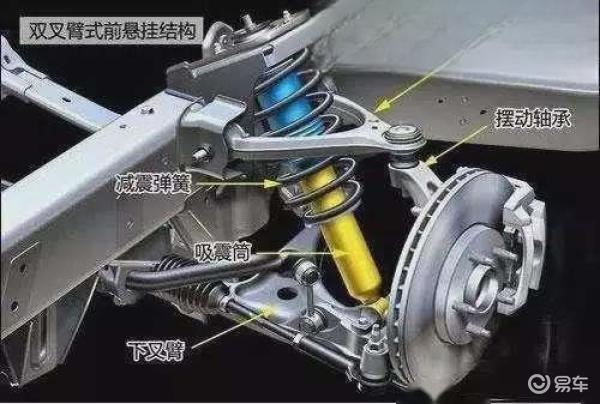 安全性与驾驶体验：特斯拉车型的双重优势_特斯拉两种车型_特斯拉双重标准