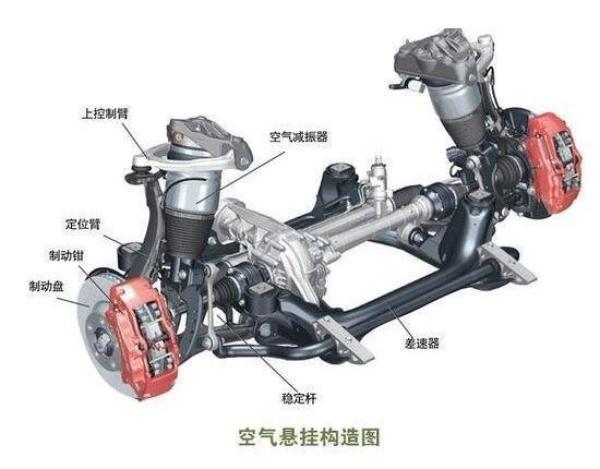 安全性与驾驶体验：特斯拉车型的双重优势_特斯拉双重标准_特斯拉两种车型