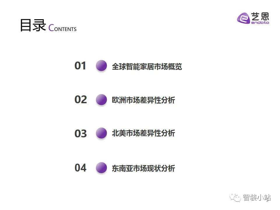 小米智能家居发展现状_打造小米智能家居_如何在现代家居中实现小米智能化？