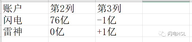 usdterc20钱包下载_usdt钱包安装_USDT钱包下载后如何进行初次设置？