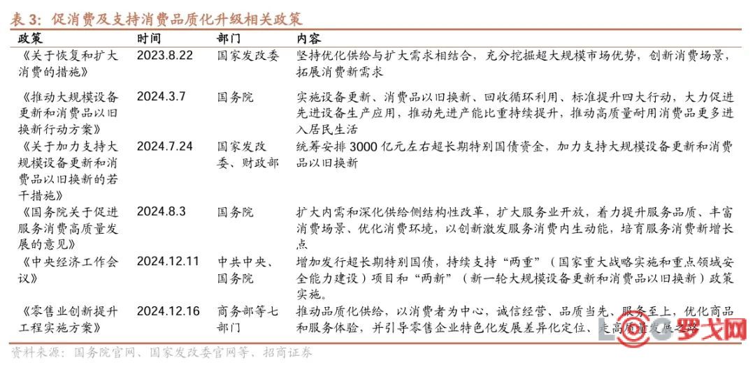 以数据为基础，胖东来不断优化顾客体验_胖东来百科全书_胖东来是什么意思