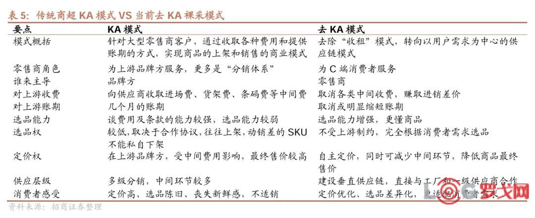 胖东来百科全书_以数据为基础，胖东来不断优化顾客体验_胖东来是什么意思