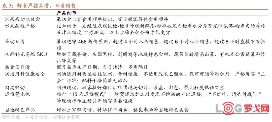 胖东来是什么意思_以数据为基础，胖东来不断优化顾客体验_胖东来百科全书