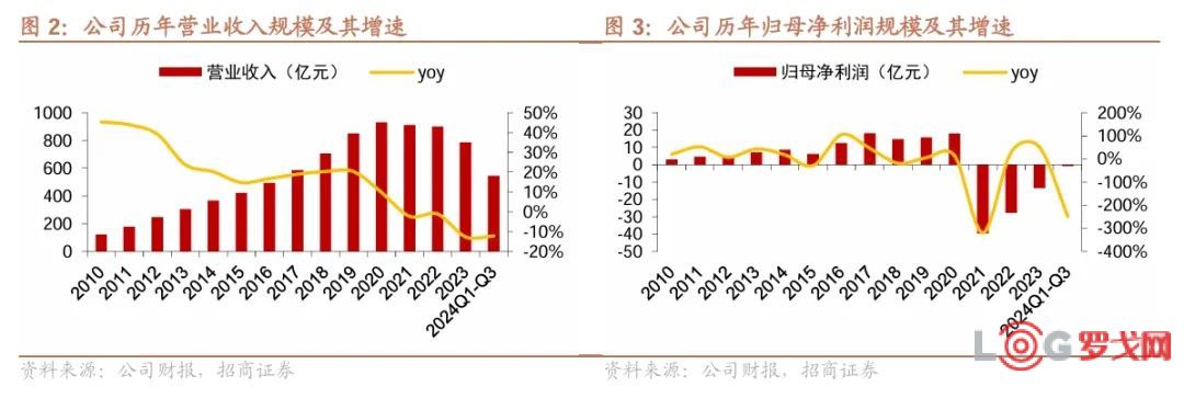 胖东来百科全书_胖东来是什么意思_以数据为基础，胖东来不断优化顾客体验