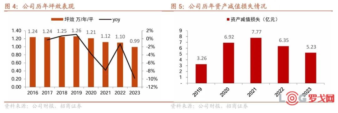 胖东来是什么意思_胖东来百科全书_以数据为基础，胖东来不断优化顾客体验