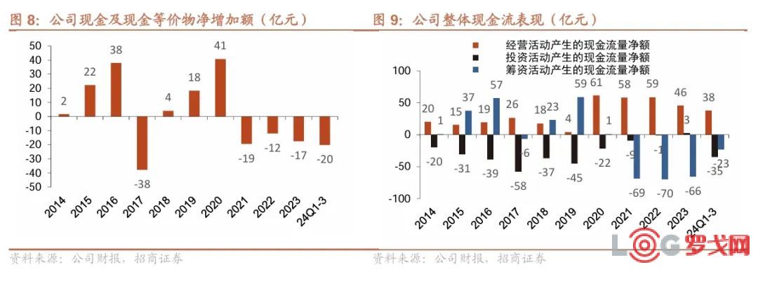 胖东来百科全书_胖东来是什么意思_以数据为基础，胖东来不断优化顾客体验