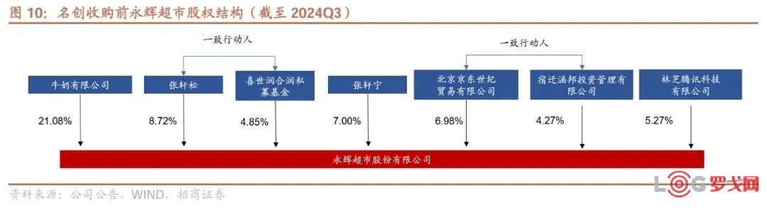 胖东来百科全书_胖东来是什么意思_以数据为基础，胖东来不断优化顾客体验
