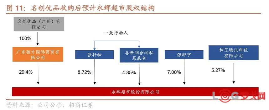 胖东来百科全书_胖东来是什么意思_以数据为基础，胖东来不断优化顾客体验