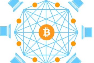 比特币交易行业职业机会