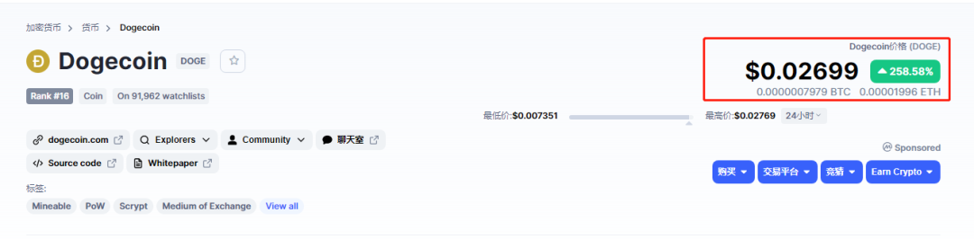 狗狗币的玩法_从游戏到投资：狗狗币如何吸引年轻用户_狗狗币如何玩