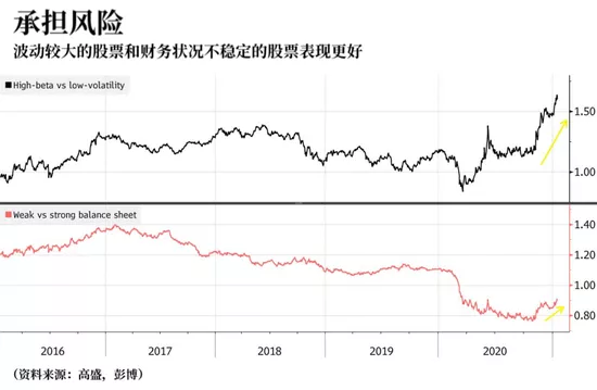 从游戏到投资：狗狗币如何吸引年轻用户_狗狗币如何玩_狗狗币的玩法