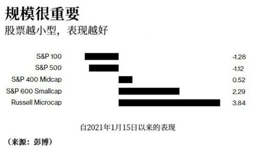 狗狗币如何玩_从游戏到投资：狗狗币如何吸引年轻用户_狗狗币的玩法