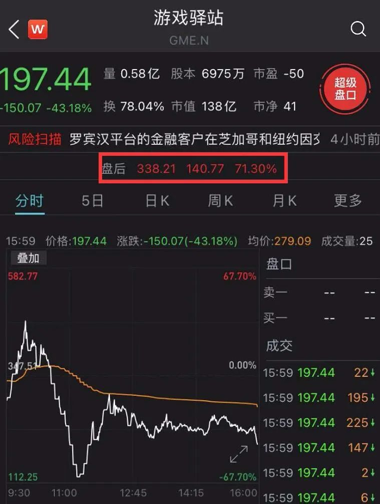 狗狗币的玩法_从游戏到投资：狗狗币如何吸引年轻用户_狗狗币如何玩