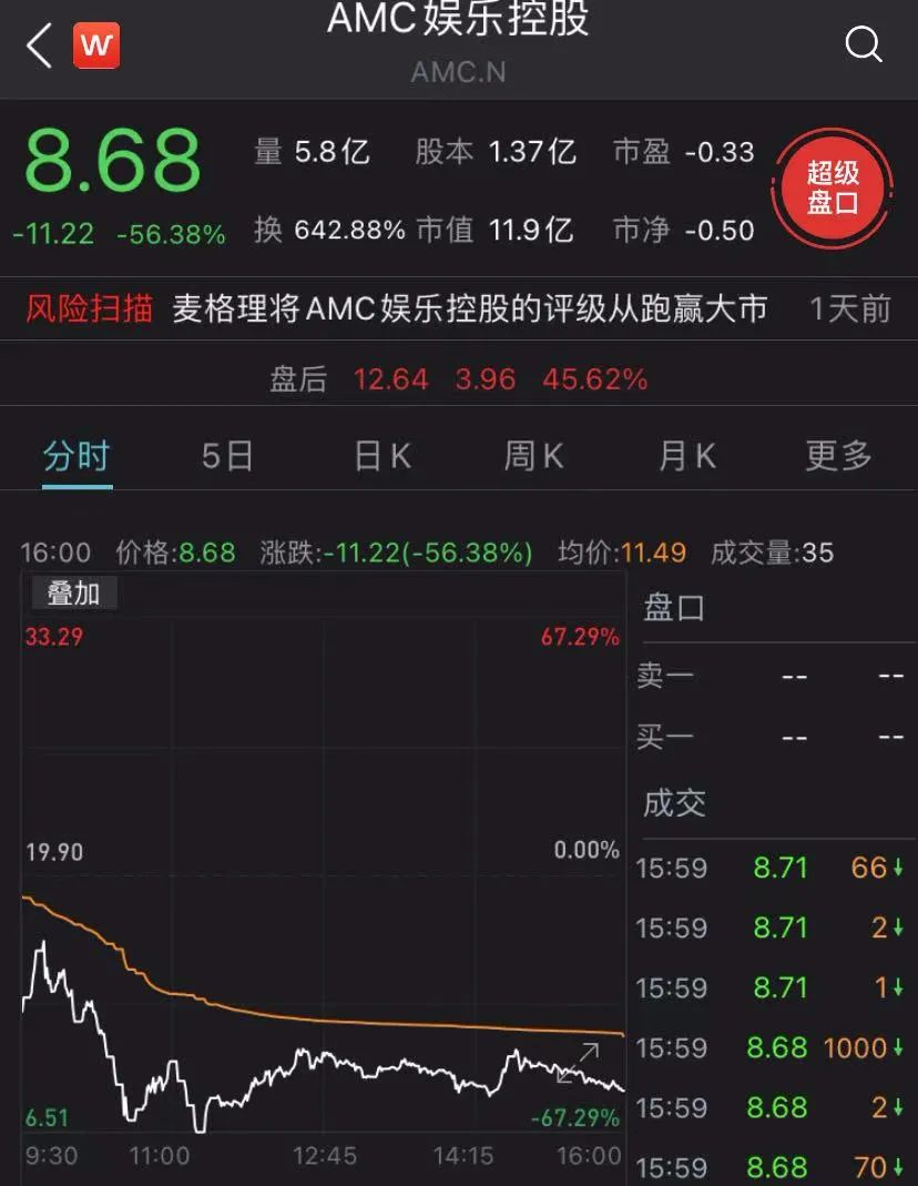 从游戏到投资：狗狗币如何吸引年轻用户_狗狗币如何玩_狗狗币的玩法
